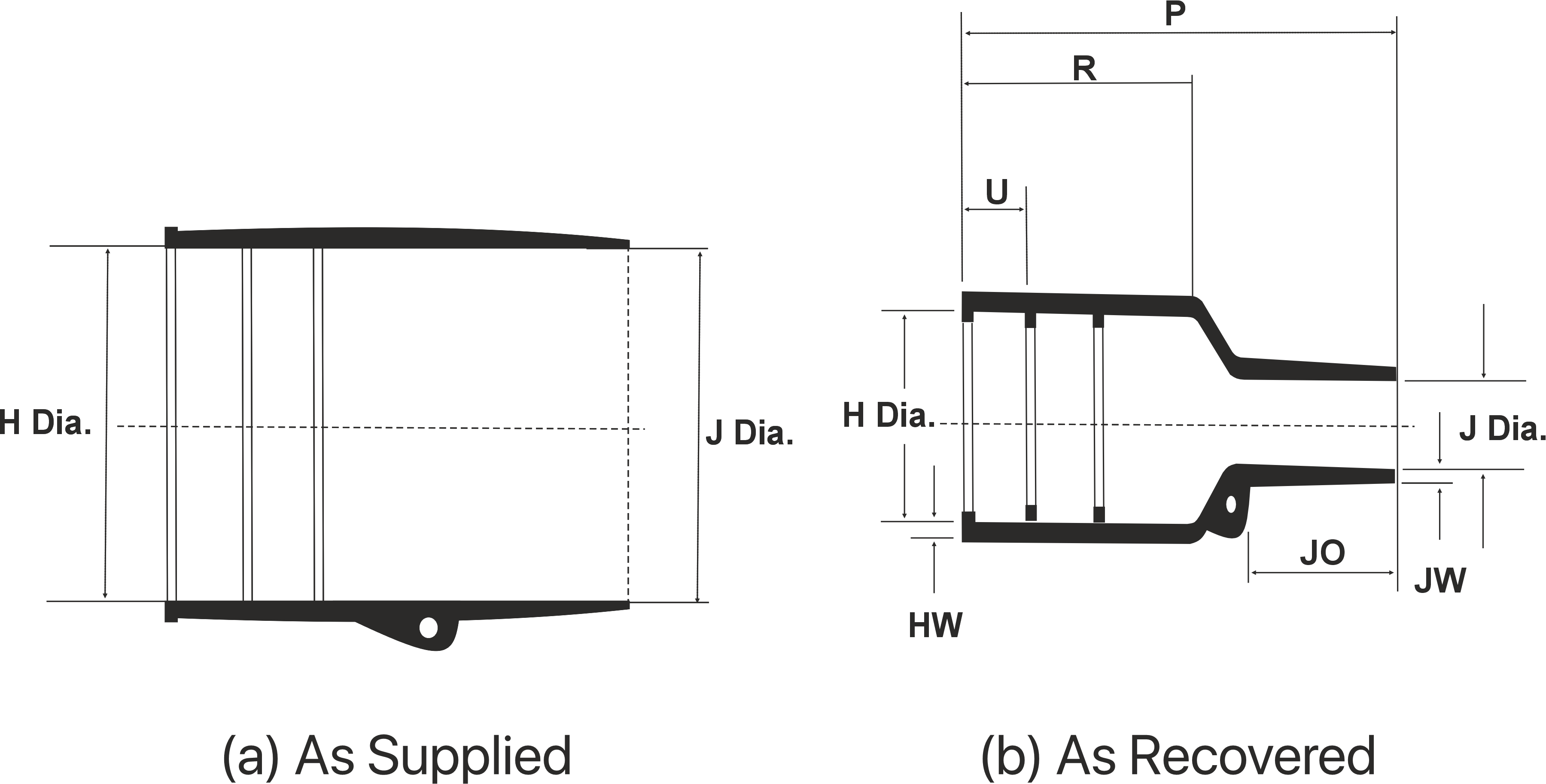 power cable accessories manufacturer, Heat Shrink Tubings